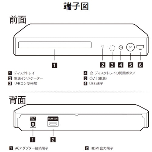 ブルーレイプレーヤー【再生専用機】 | Joshin webショップ 通販 | LG